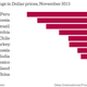 Image for article titled Emerging markets only have themselves to blame for capital flight